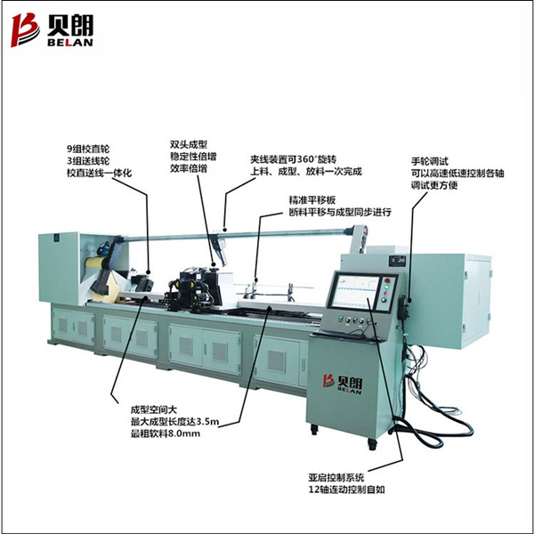 全自動數控折彎機示意圖